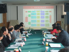 國內(nèi)林業(yè)首個生物基材料重大專項啟動