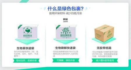 菜鳥聯(lián)手1688倡導環(huán)保:知否知否?快遞包裝應是"綠"肥"白"瘦
