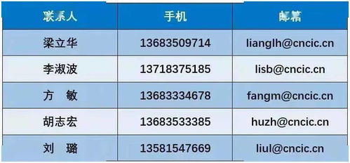 云集行業(yè) 頂流 嘉賓 共商生物基材料產業(yè)大發(fā)展